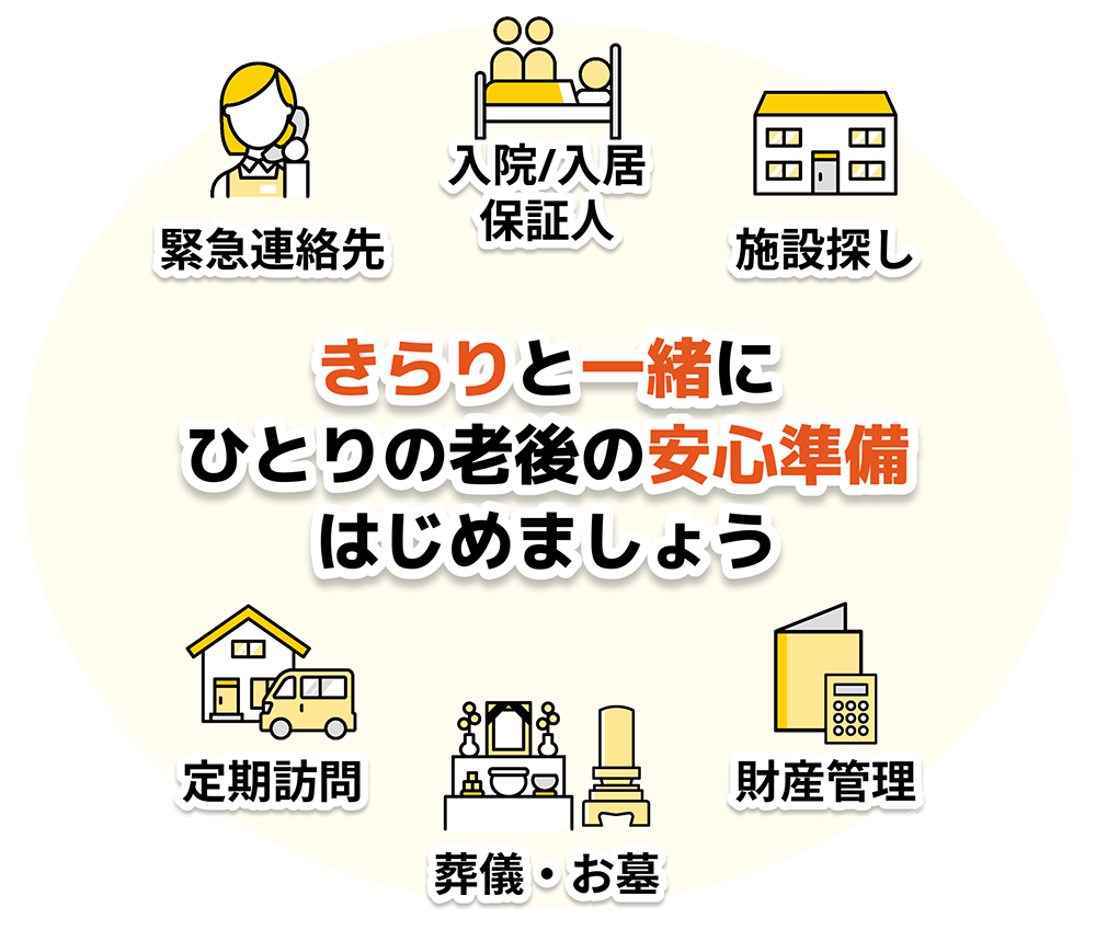 きらりのサービス